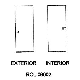 060 Series Passenger Car Doors - Latch Lock w/Twist Or Push/Pull Hardware -- Without Windows; pkg(2)