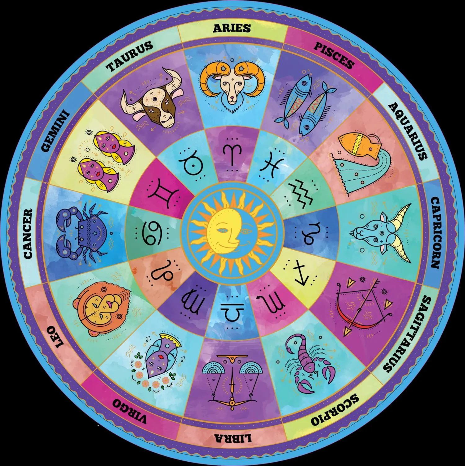 Zodiac - 1000pc Jigsaw Puzzle by Peter Pauper Press